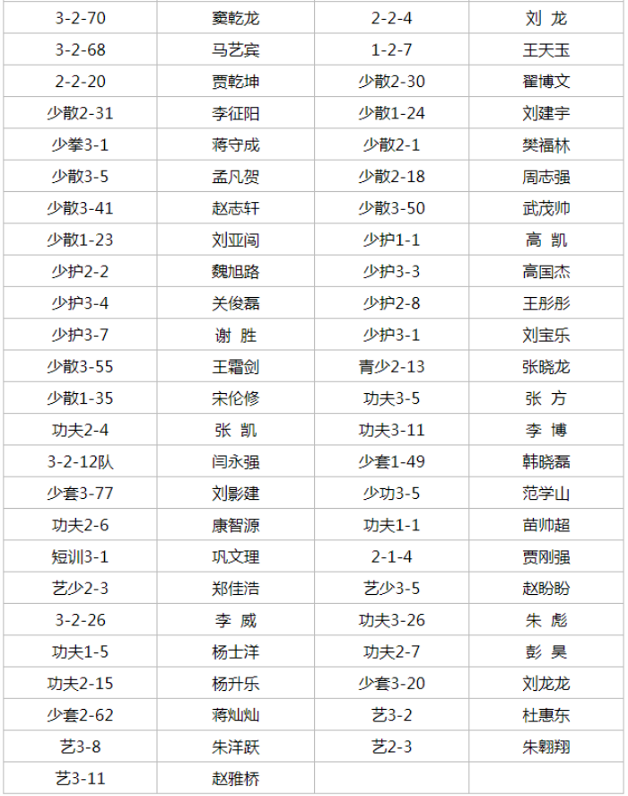 /content/202104/83fec61f2e3e82860a5d2ac0e5e7af58.png 1619422204(1).png