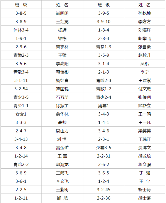 /content/202104/87cb6103e6c16534541690ea5f3dfe97.png 1619422151(1).png