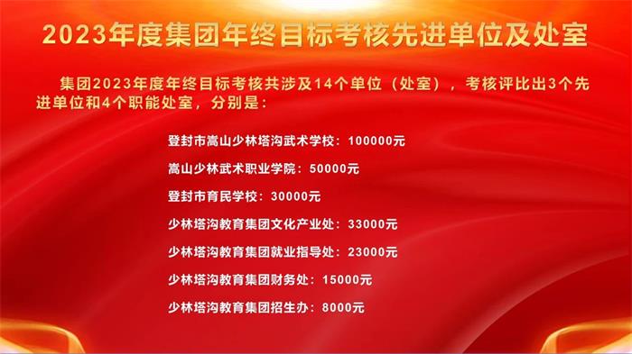 /content/202401/60349491e00fa36e6f55f8a00a272969.jpg 1.jpg